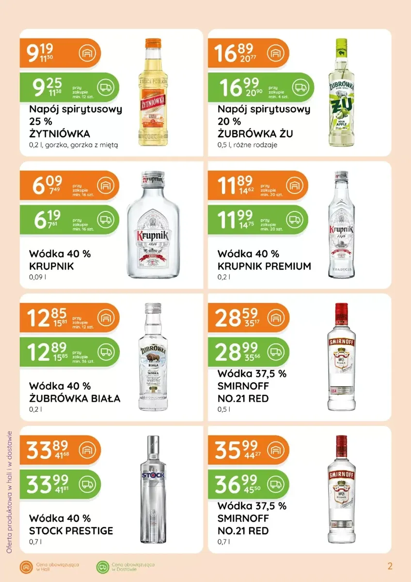 Gazetka Eurocash Cash & Carry, strona 2 z 5