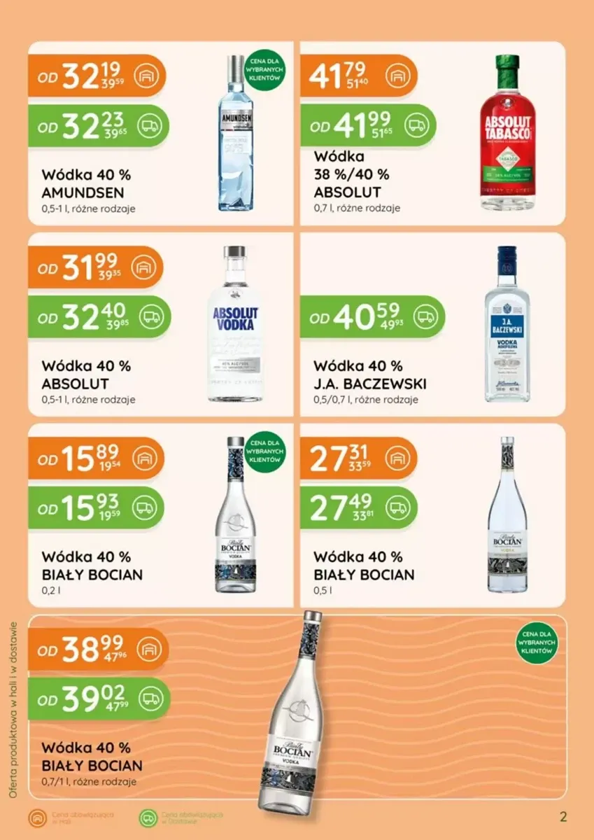 Gazetka Eurocash Cash & Carry, strona 2 z 76