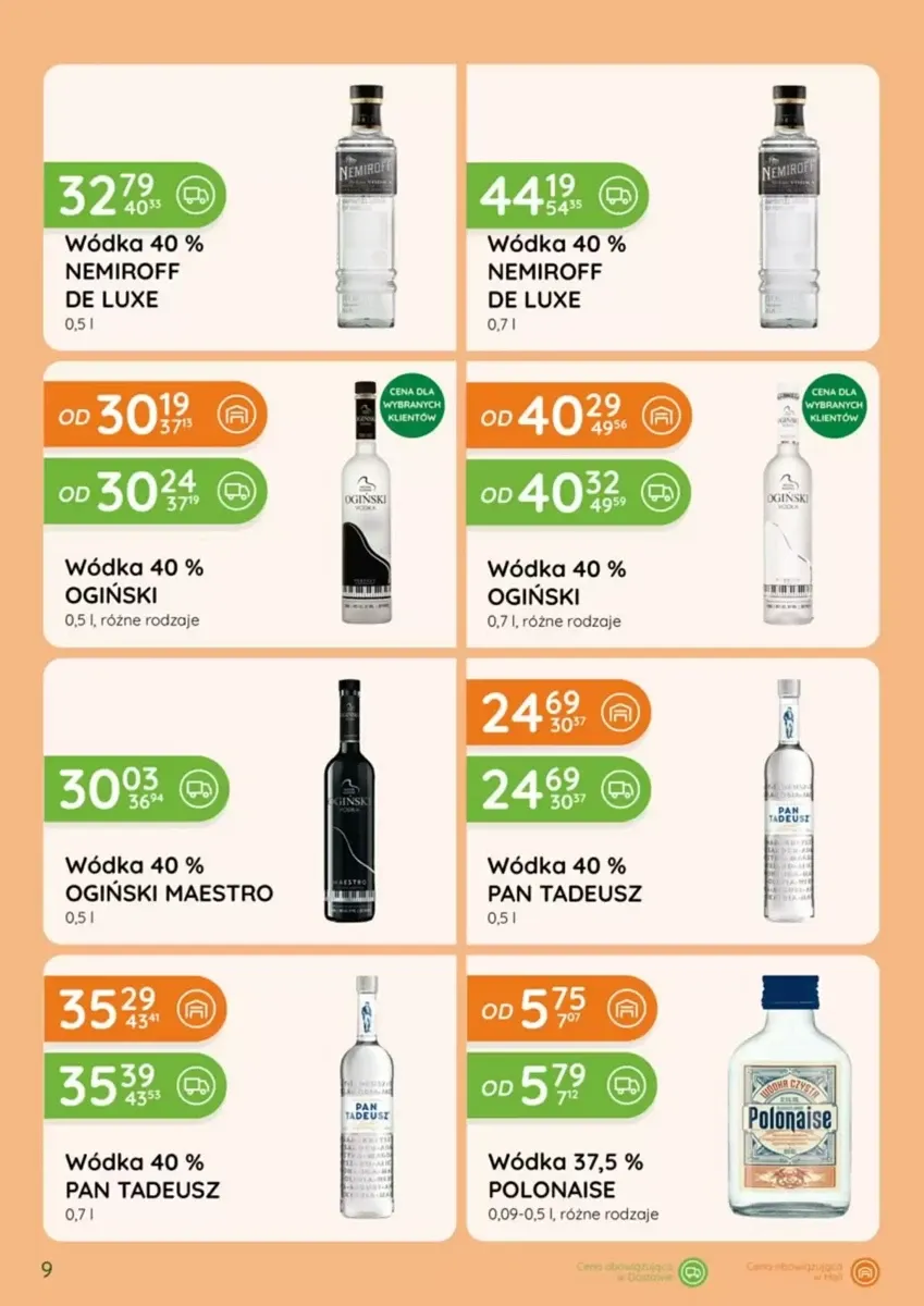 Gazetka Eurocash Cash & Carry, strona 9 z 76
