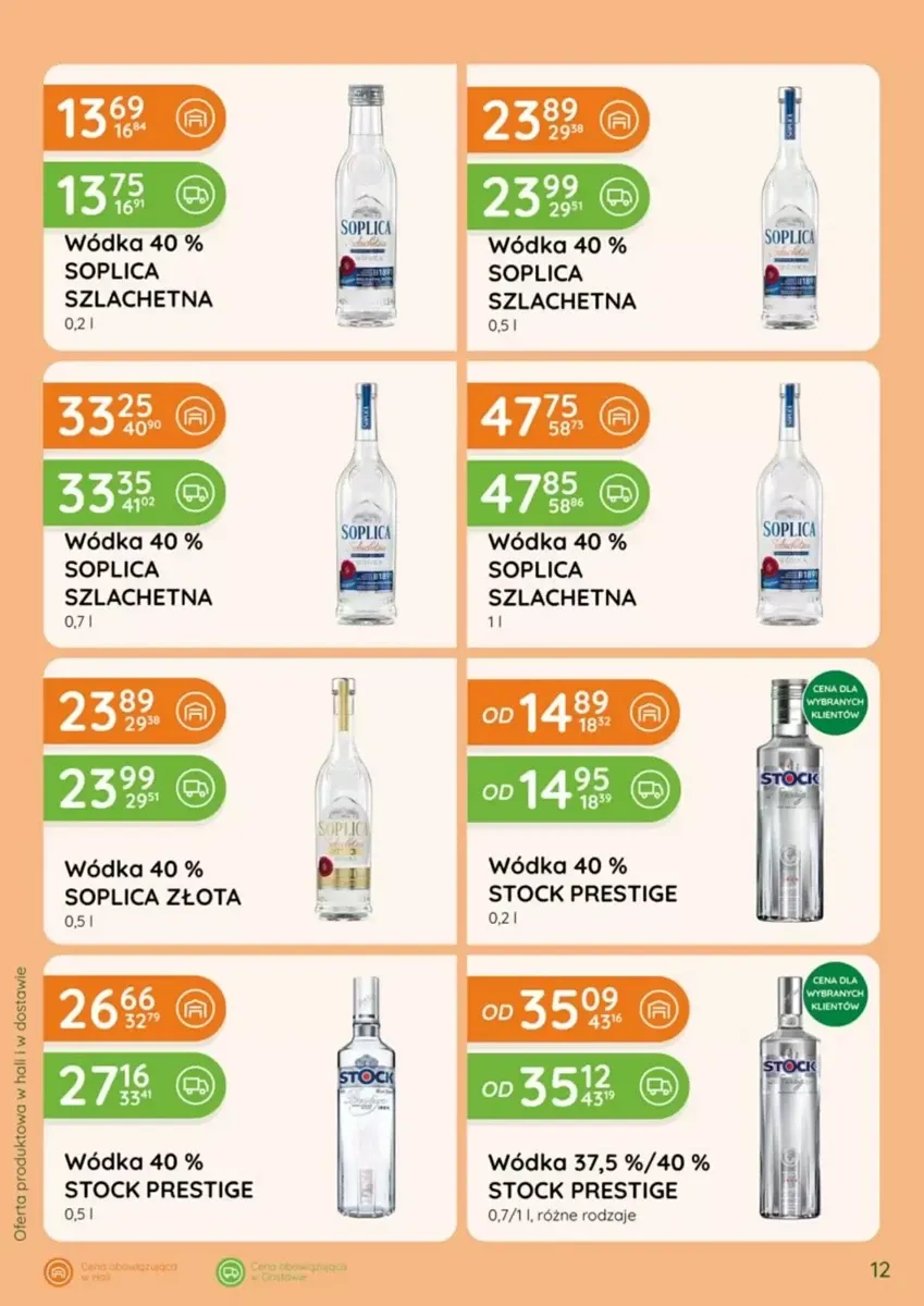 Gazetka Eurocash Cash & Carry, strona 12 z 76