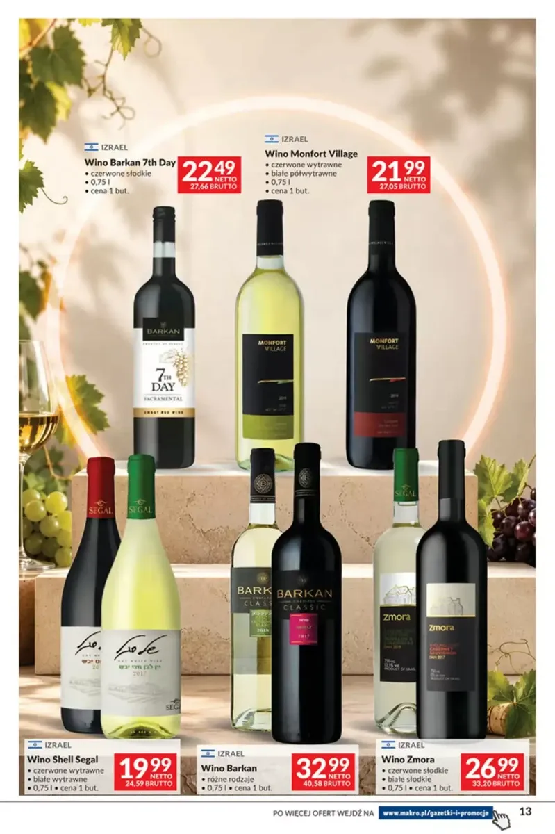 Gazetka Makro, strona 13 z 23