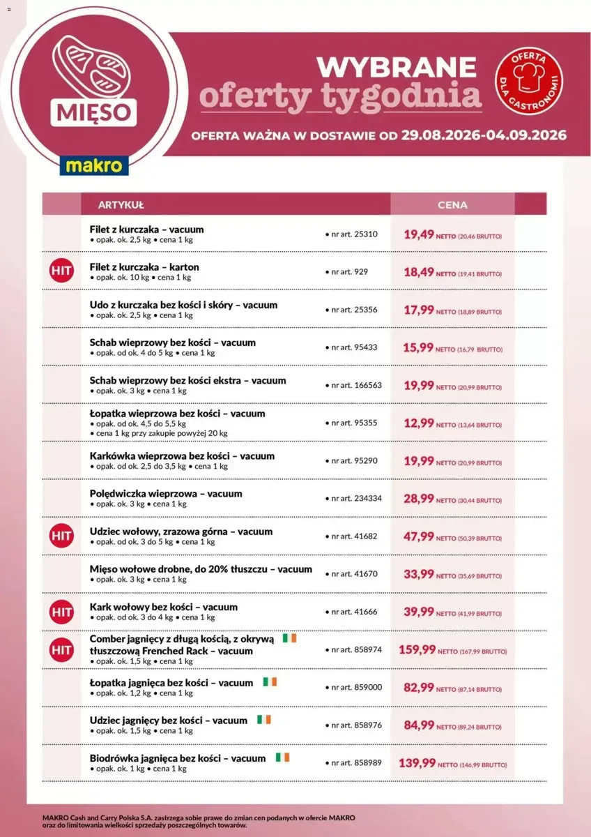 Gazetka Makro, strona 1 z 1