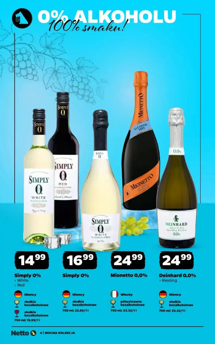 Gazetka Netto, strona 4 z 19