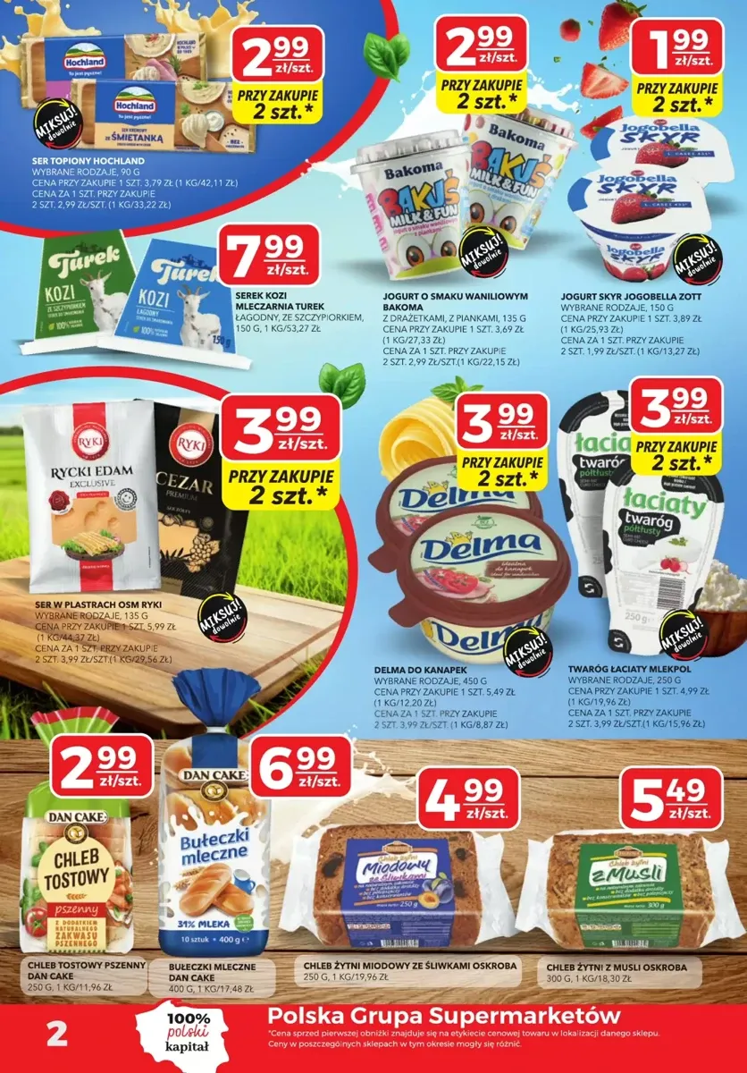 Gazetka Top Market, strona 2 z 12